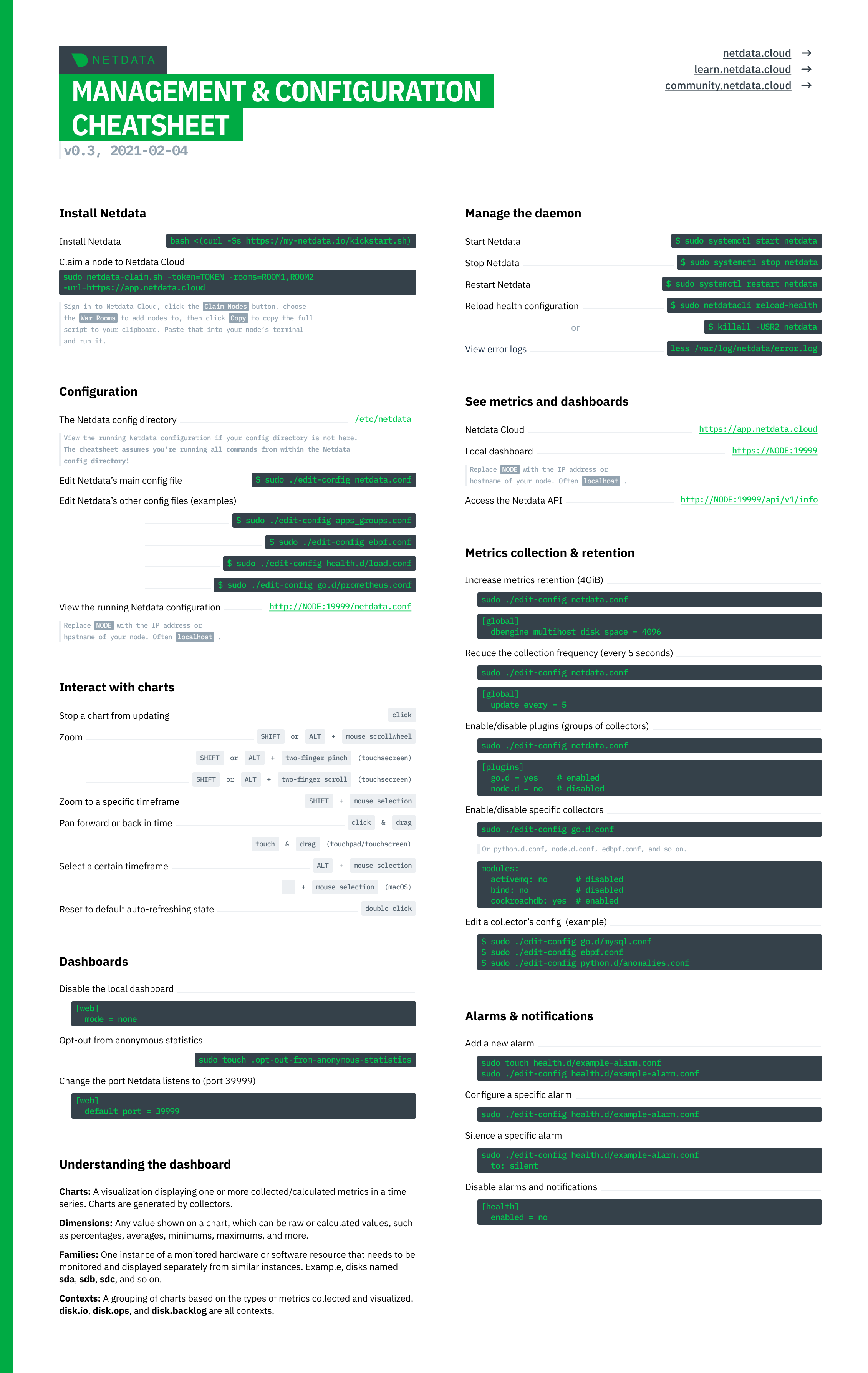 Netdata management and configuration cheatsheet